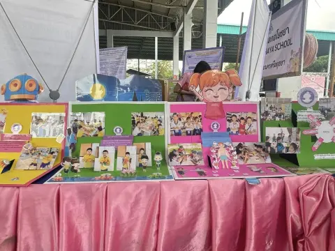 Best Practice ในเครือโรงเรียนตรังเจริญร้อยแก่นสาร