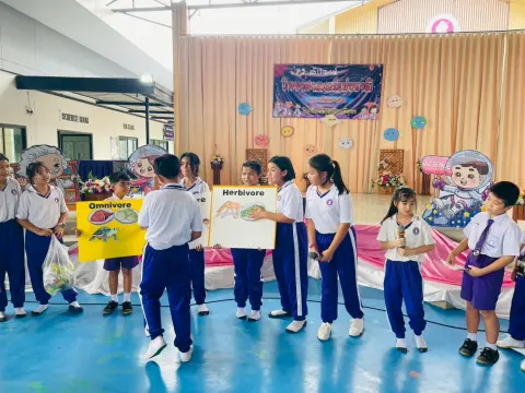 กิจกรรมสัปดาห์วิทยาศาสตร์ ปีการศึกษา 2568